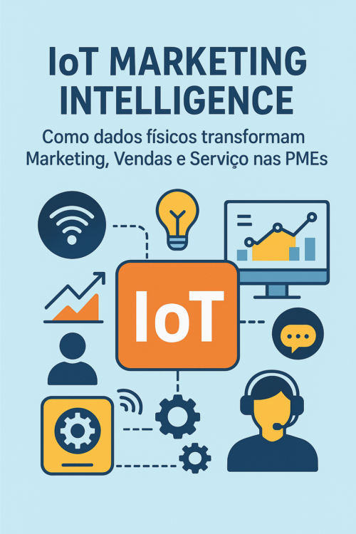 IoT Marketing